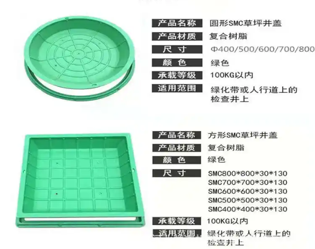 乌鲁木齐树脂复合种植井盖展示